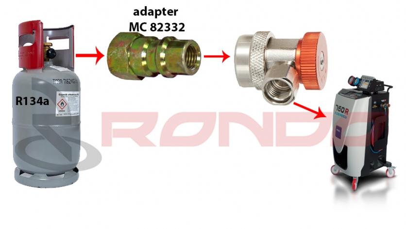 Adapter za punjene VT 16mm