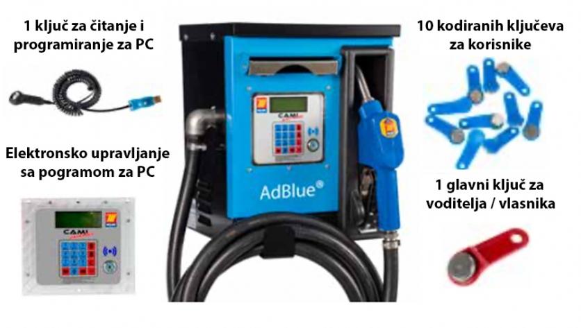 AdBlue® auto. punionica 220V