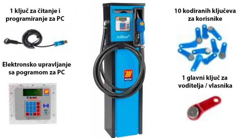 AdBlue® auto. punionica 220V sa kabinetom