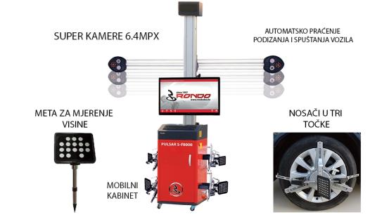 Rondo Pulsar F8000 - 3D geometrija kotača