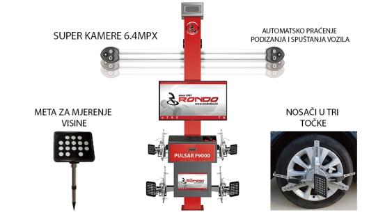 Rondo Pulsar F9000 HRVATSKA