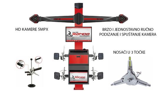 Rondo Pulsar S8000PRO geometrija kotača