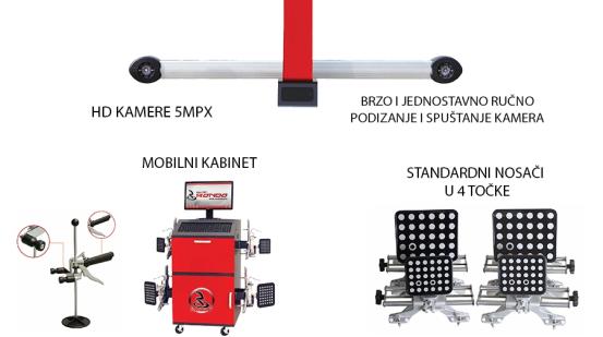 Rondo Pulsar SPG6000-2 3D geometrija kotača