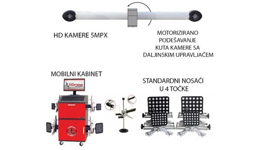 Rondo Pulsar SPG6000-4 3D geometrija kotača