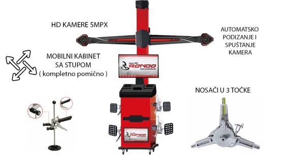 Rondo Pulsar S8000MAX 3D geometrija kotača