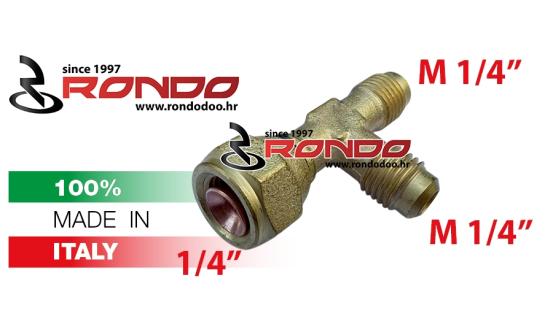 Rondo 88.650 T-sSpoj Rondo Hrvatska